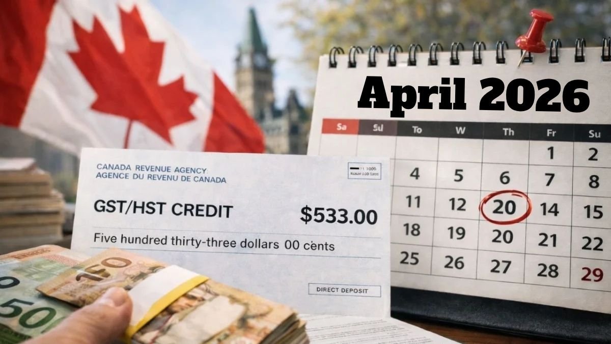 Credito TPS/TVH di 533 $ nell'aprile 2026: dati del deposito e ammissibilità in Canada