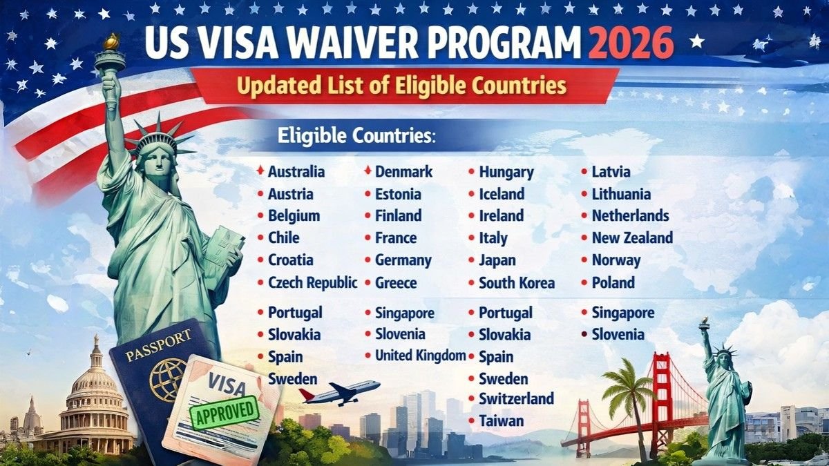 US Visa Waiver Program 2026 – Updated List of Eligible Countries