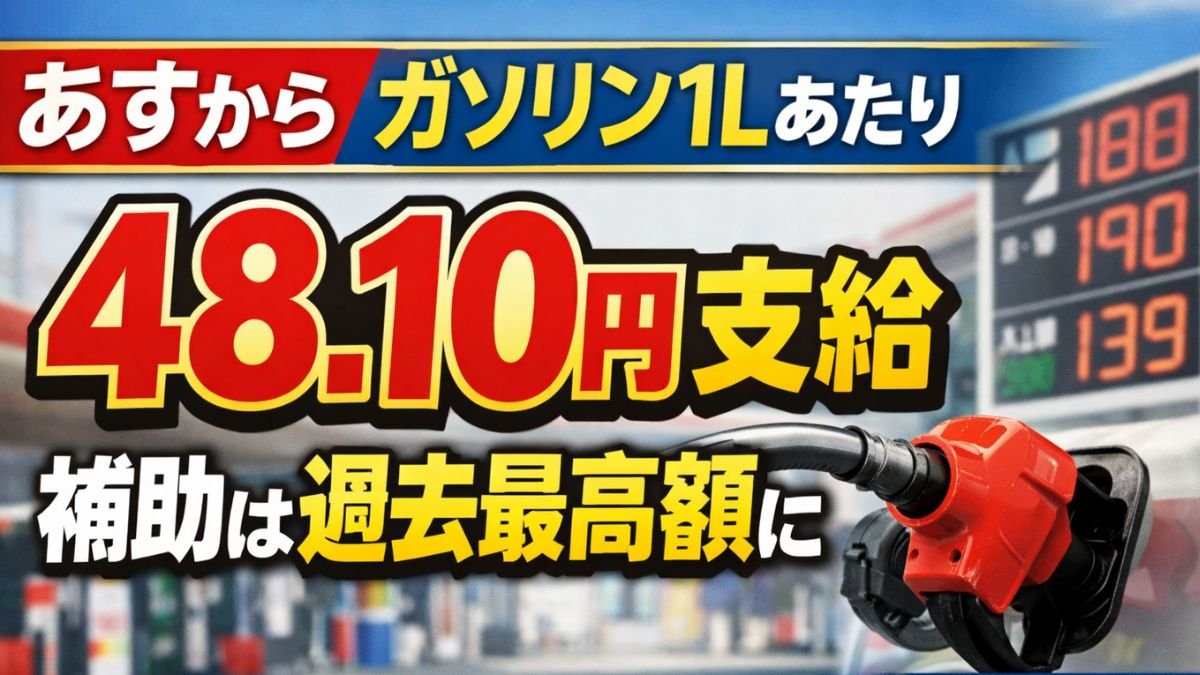 あすからガソリン1Lあたり48.10円支給　補助は過去最高額に　経産省